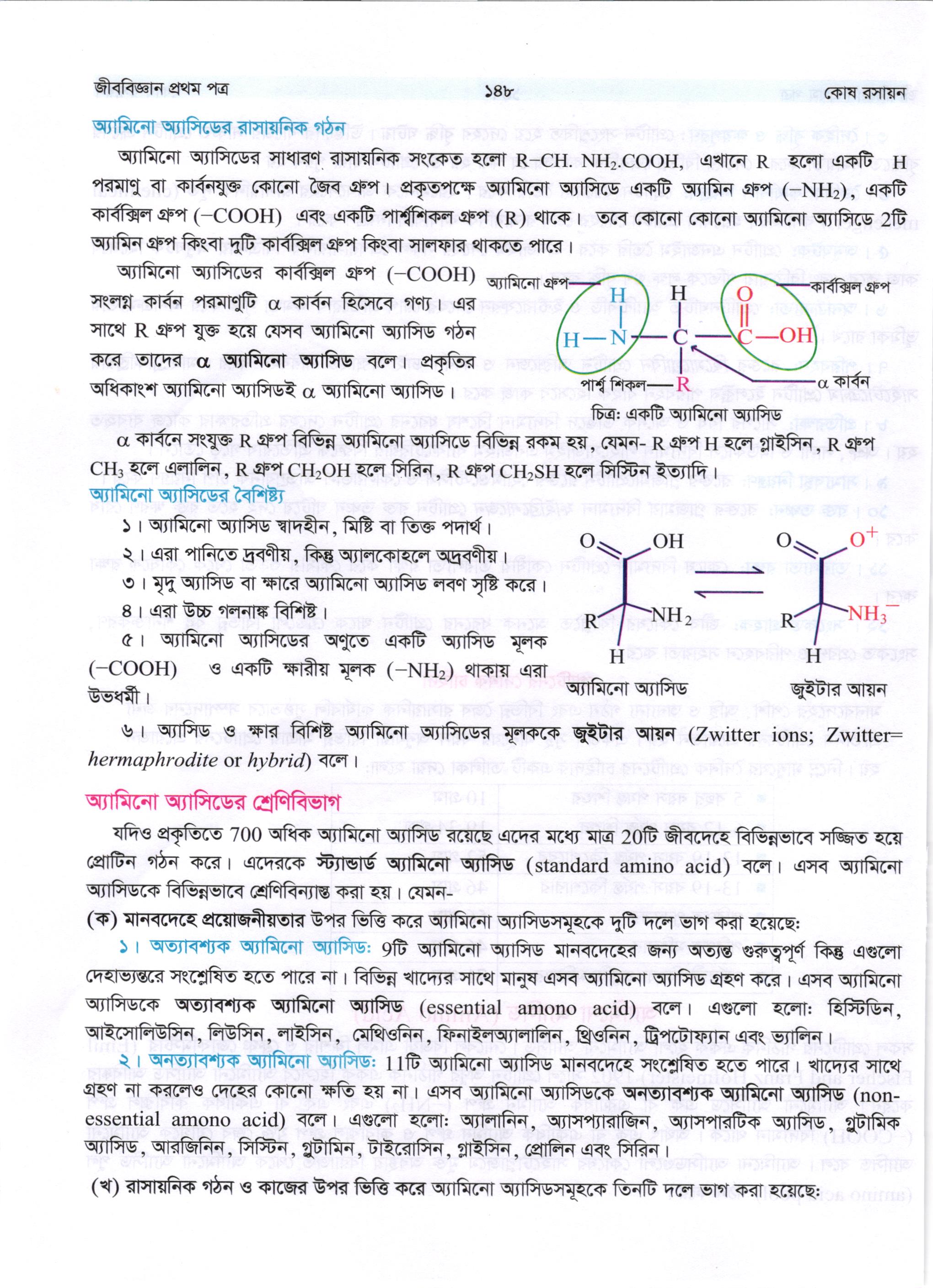 ড. মোঃ আবদুল আলীম