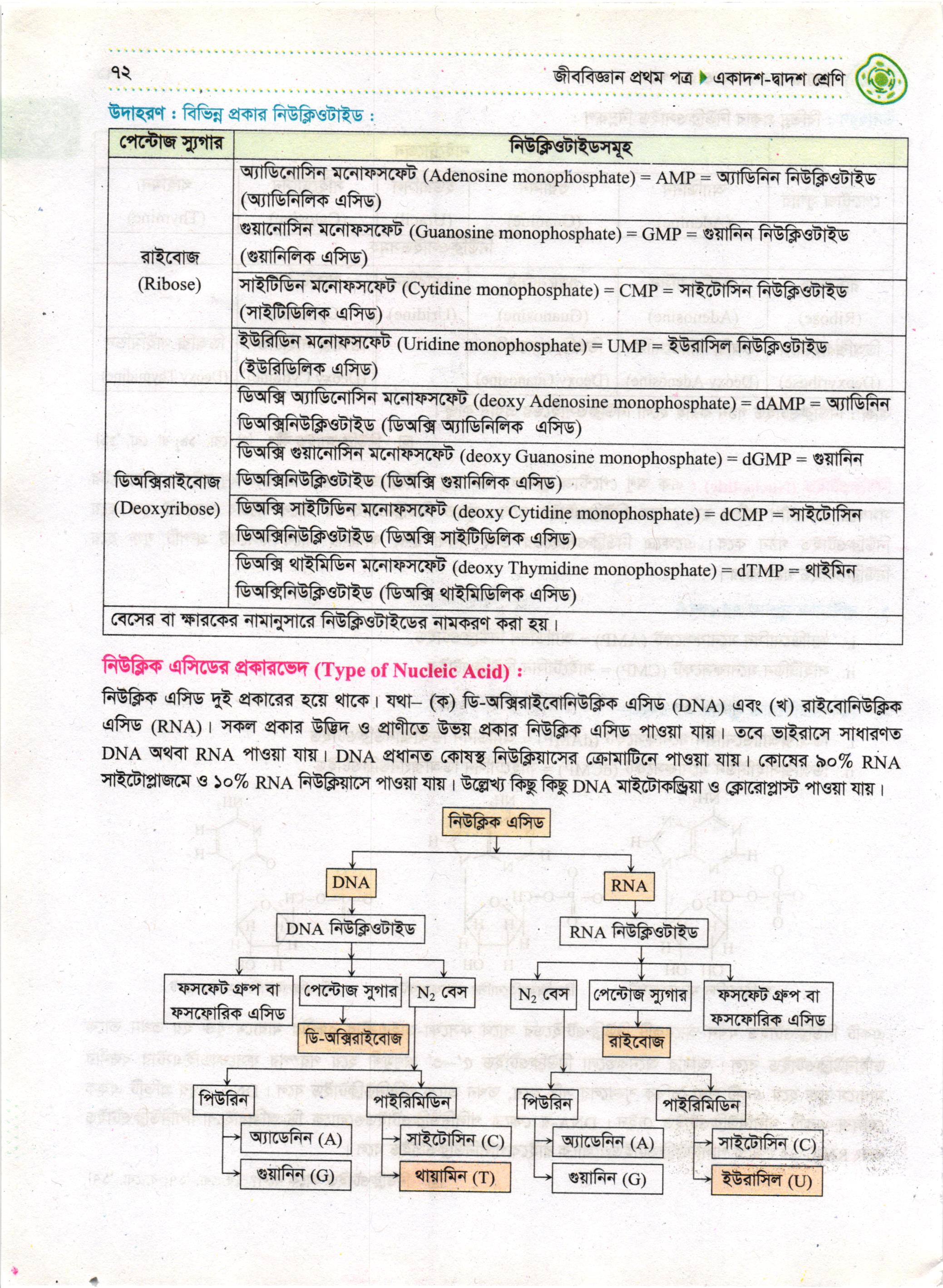 লেকচার পাবলিকেশন্স লি.