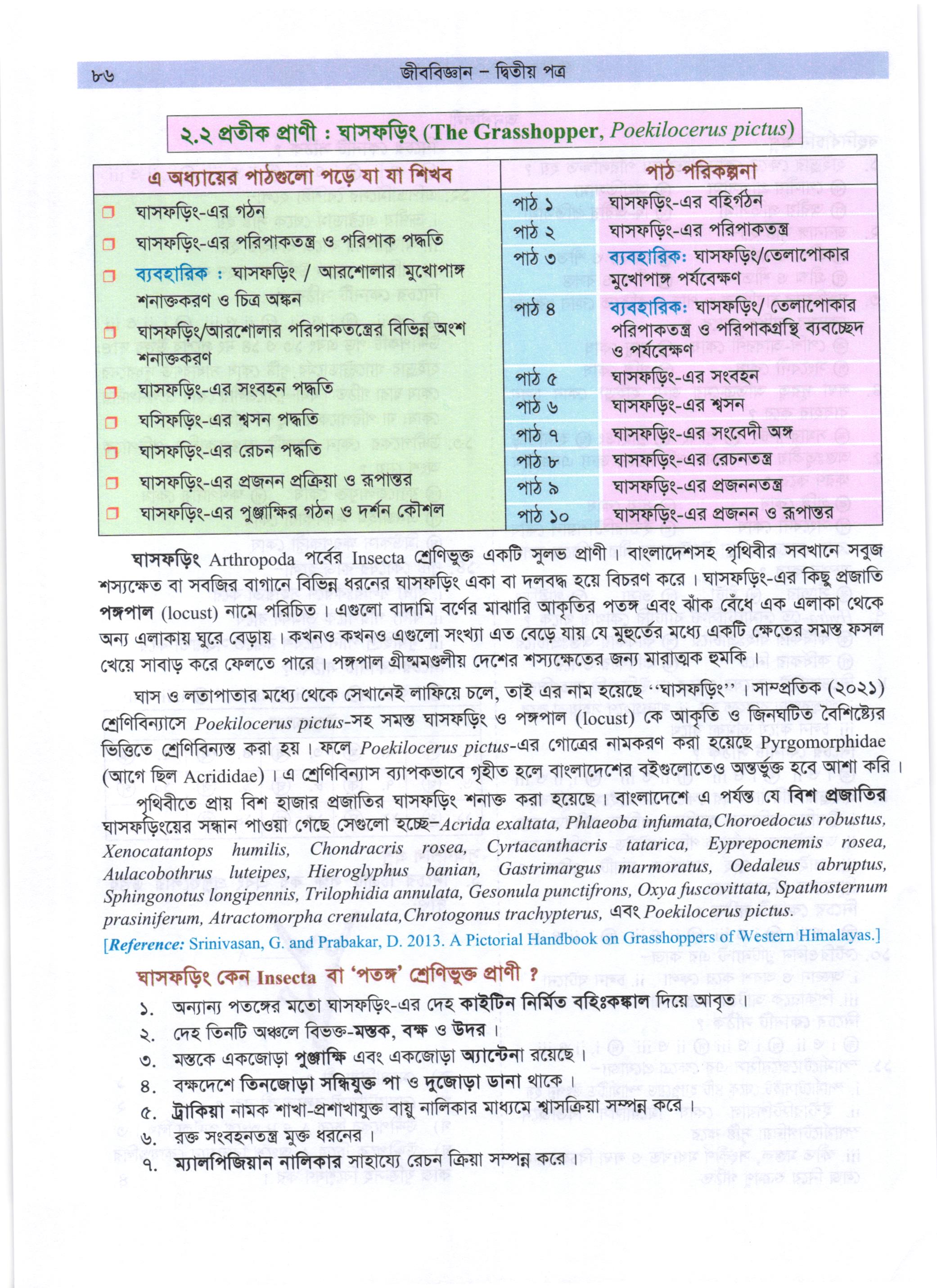 গাজী আজমল