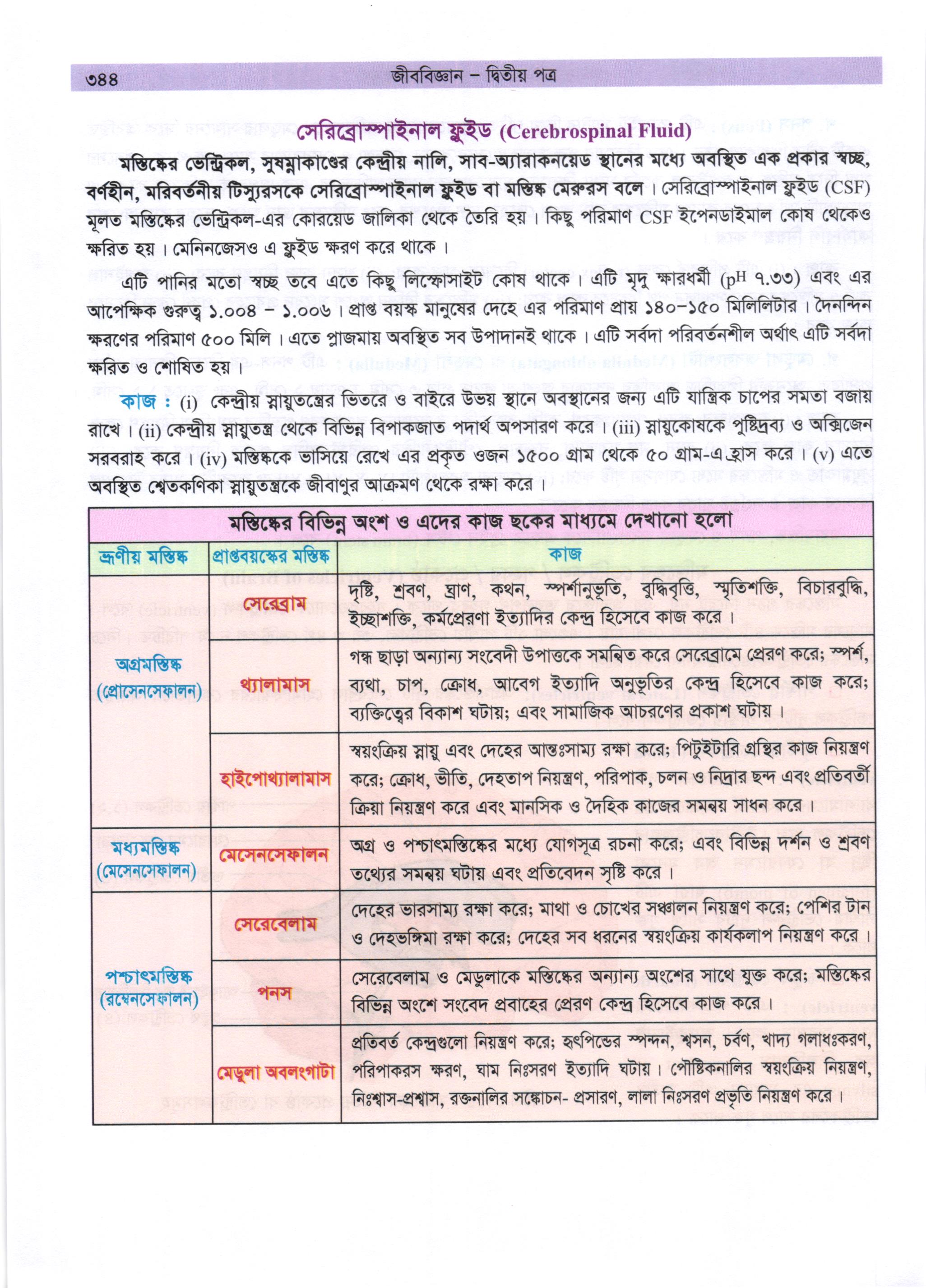 গাজী আজমল
